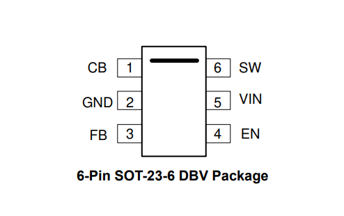 （供求TI）LMR50410YQDBVRQ1 汽車級(jí) 1A、降壓型DC-DC轉(zhuǎn)換器 SOT-23-6