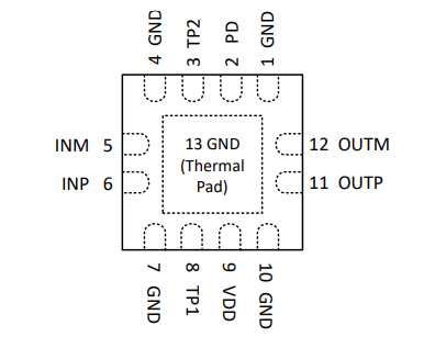【銷(xiāo)售TI】TRF1208RPVR 10 MHz 至 11 GHz 3dB BW，ADC 驅(qū)動(dòng)器放大器