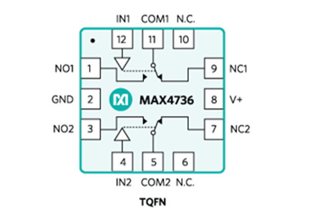 MAX4736ETC：一款低電壓、單電源、雙路SPDT模擬開關(guān)