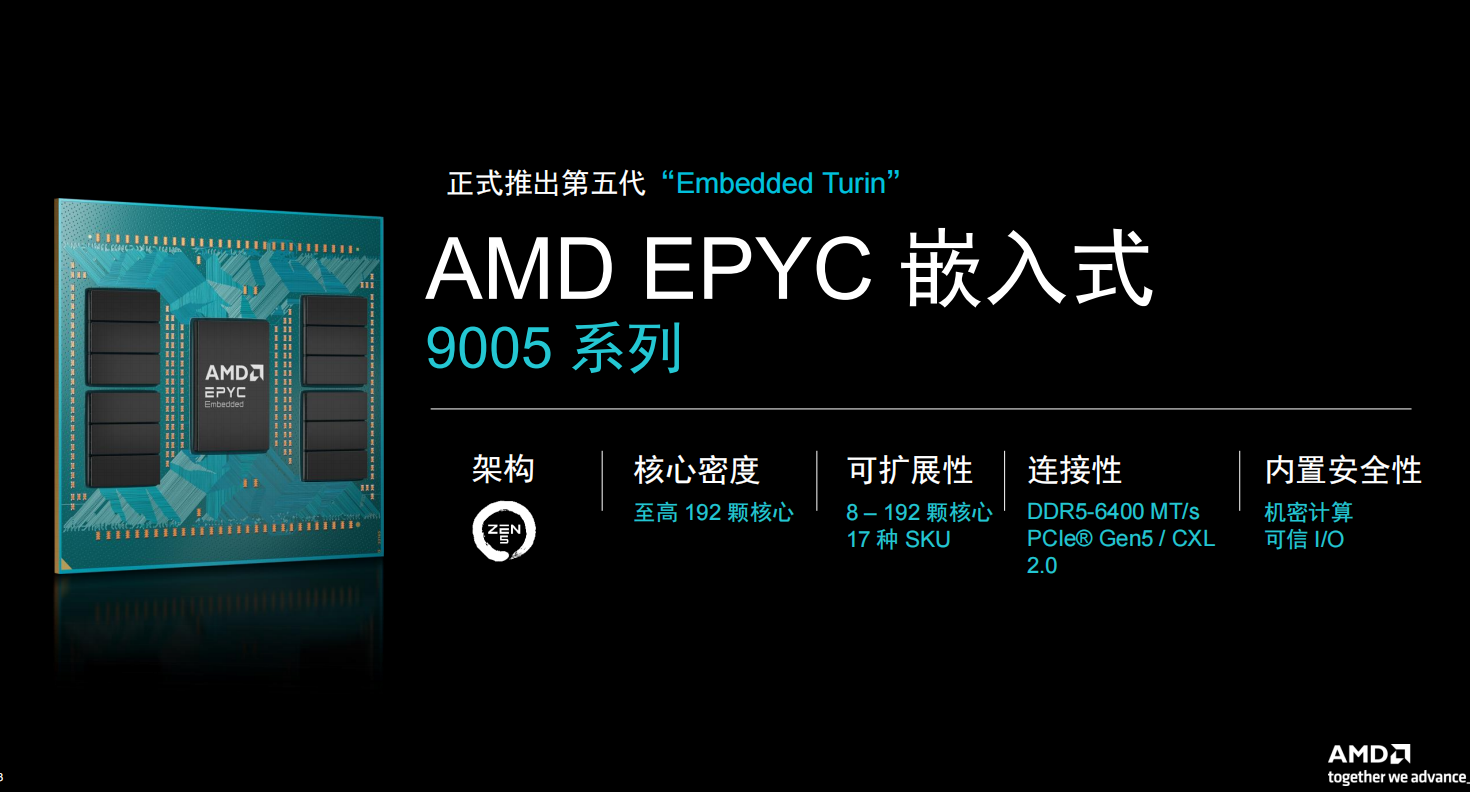 服務(wù)器級芯片進(jìn)軍嵌入式市場，AMD EPYC這顆處理器駕馭AI洪流