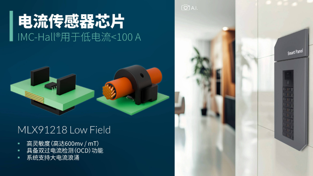 Melexis擴(kuò)展其IMC-Hall電流傳感器芯片——MLX91218，滿足智能電力應(yīng)用需求